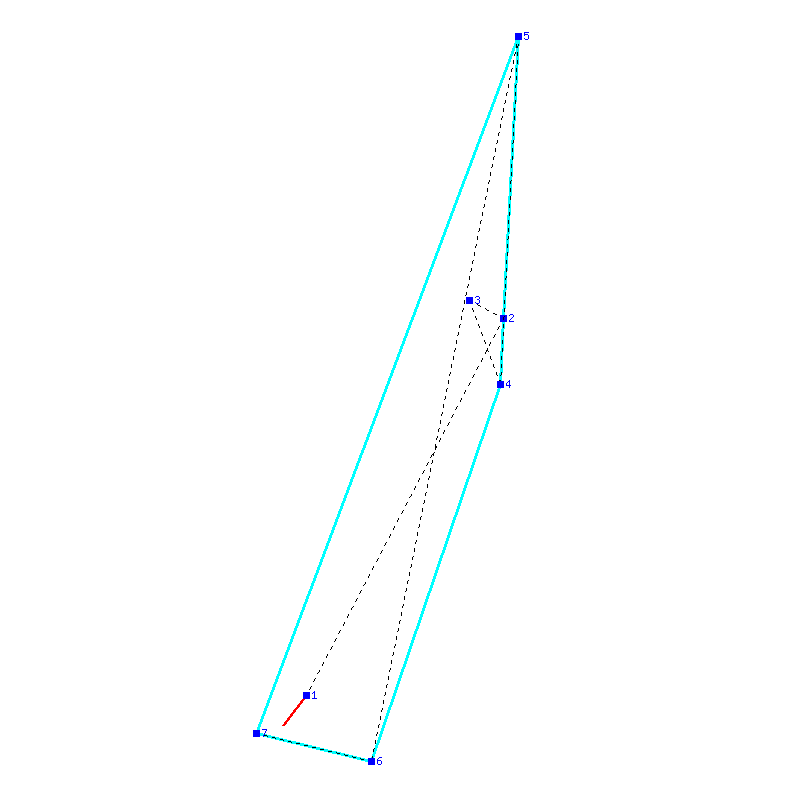 Flugauswertung